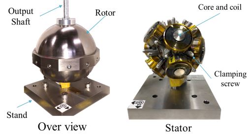 3自由度アウターロータ型モデル(5相駆動版)