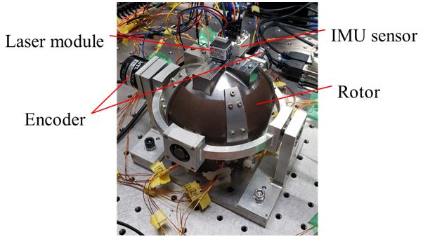 慣性計測装置(IMU)による角度センシング