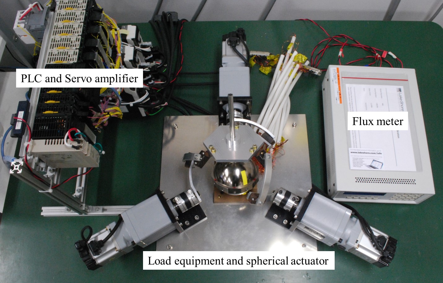 トルク測定システム